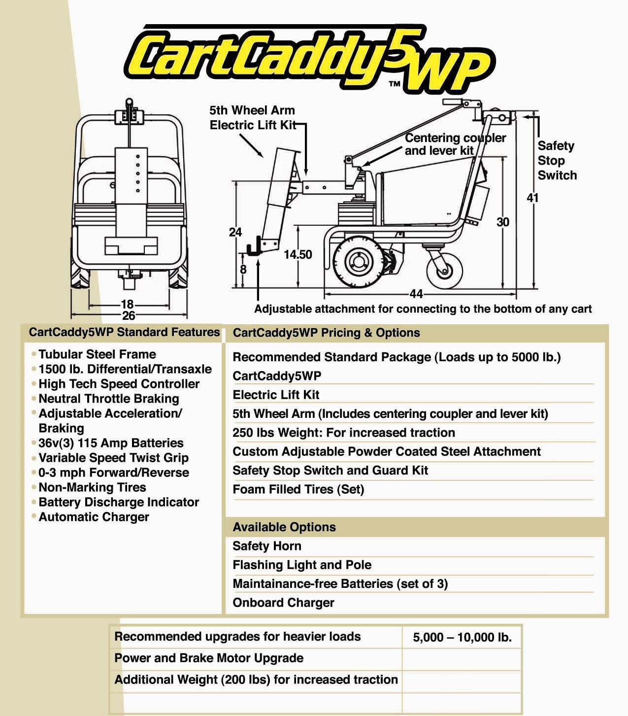 CartCaddy 5WP
